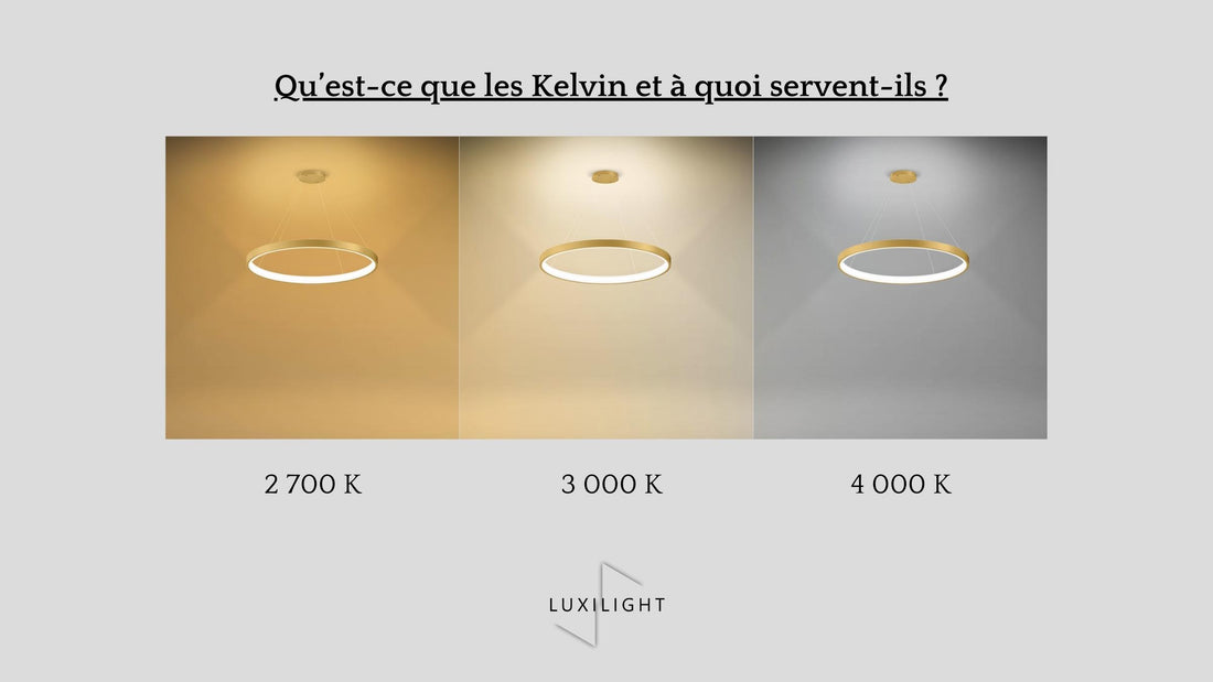 Qu'est-ce que le degré KELVIN ?
