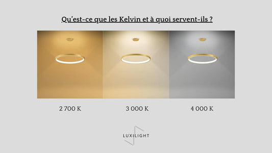 Qu'est-ce que le degré KELVIN ?